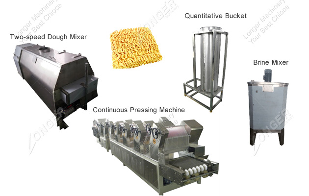 How to make Tasty delicious easy storage of dry noodles?